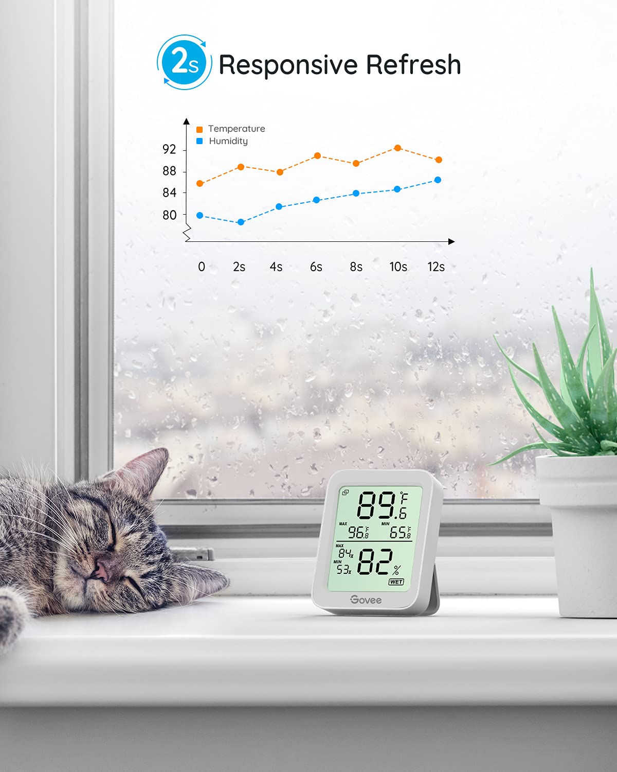 Govee H5075 smart app alert for out-of-range conditions.