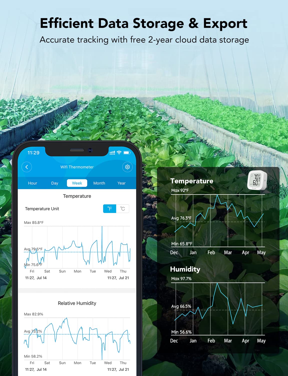 Govee H5103 smart alert nudges you when readings drift outside set ranges.