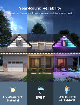 Govee Permanent Outdoor Lights 2 compatibility detail emphasizes safe use