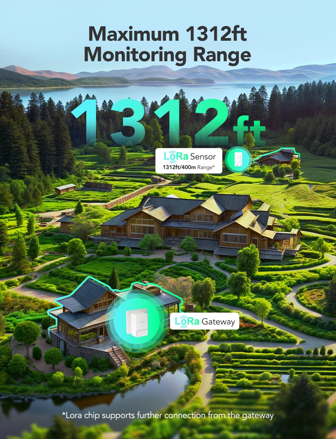 GoveeLife WiFi app for remote monitoring and alerts
