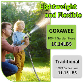 GOXAWEE kink-free flexible hose delivers smooth water flow around corners