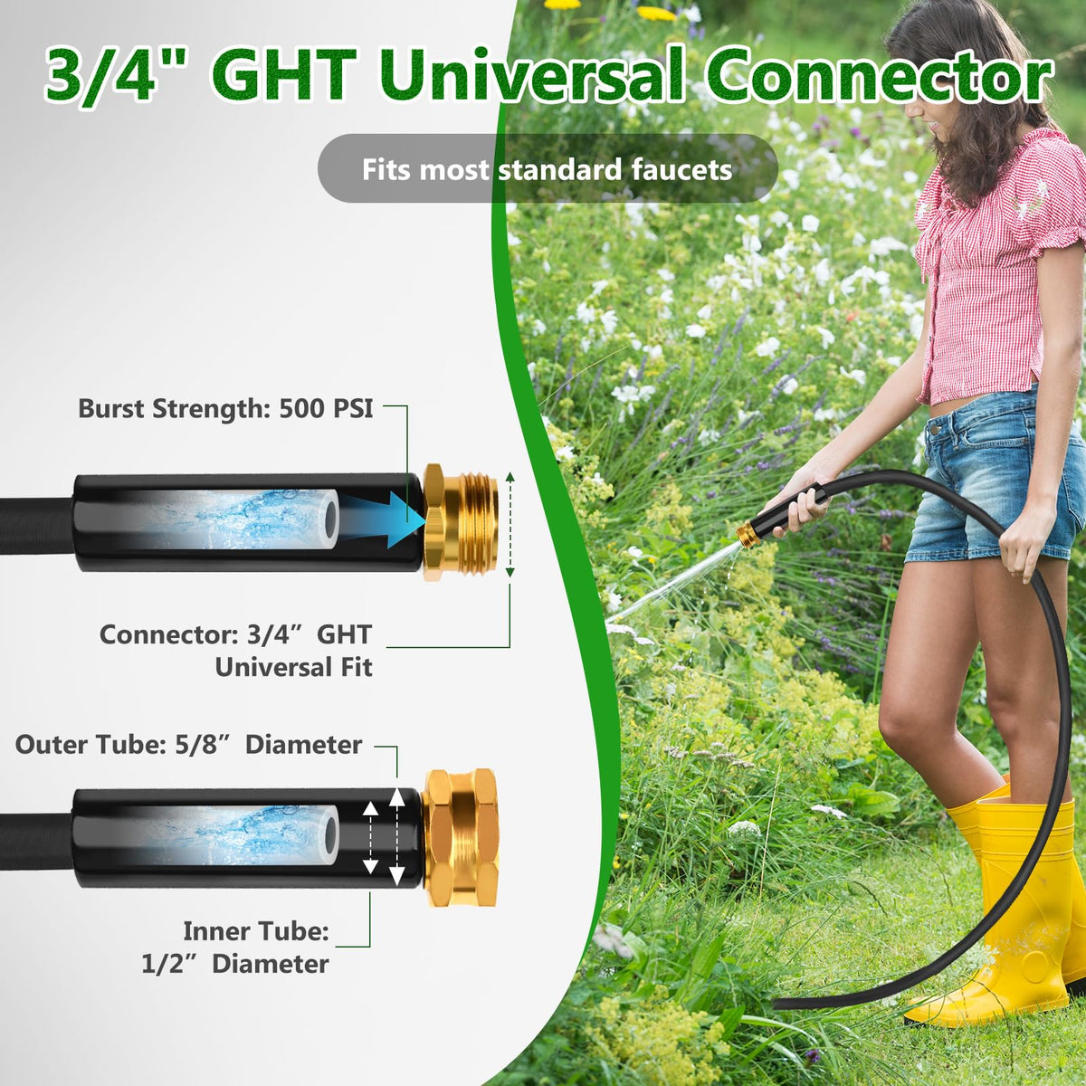 GOXAWEE outdoor watering setup ideal for lawn and patio tasks.