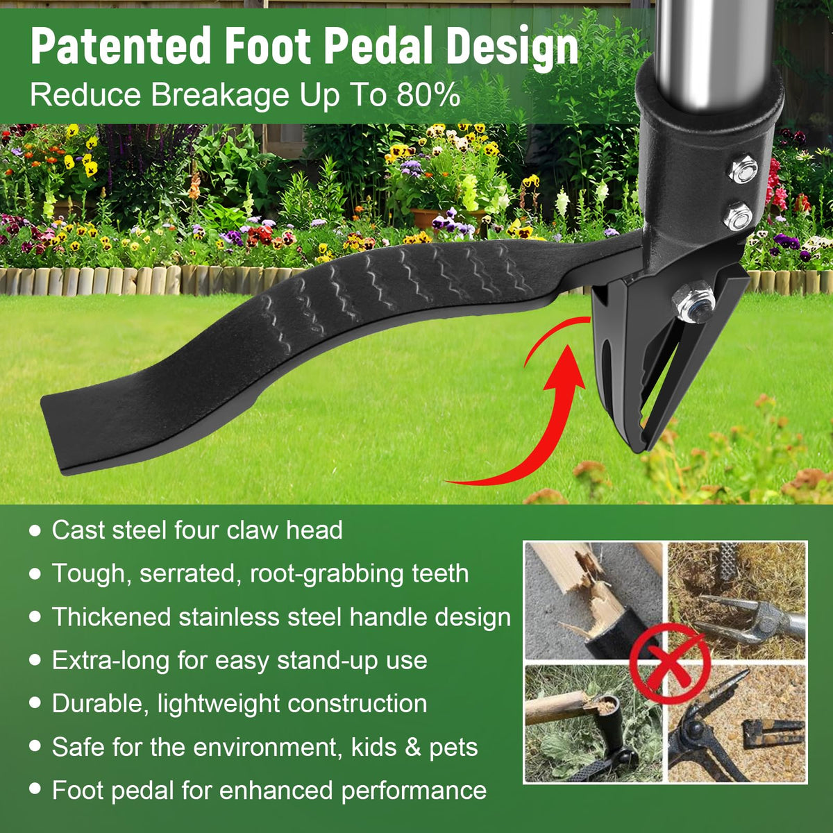 GOXAWEE patented foot pedal provides extra leverage for tough soil.