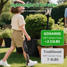 GOXAWEE tangle-resistant design close-up maintains smooth water flow.