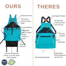 Grace and August durable canvas garden apron highlights sturdy double-stitched construction.