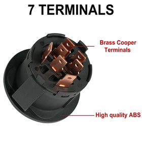 Gradora replacement part numbers coverage supports multiple models