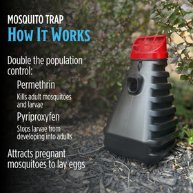 Grandpa Gus's outdoor bug killer protects patios with perimeter coverage.