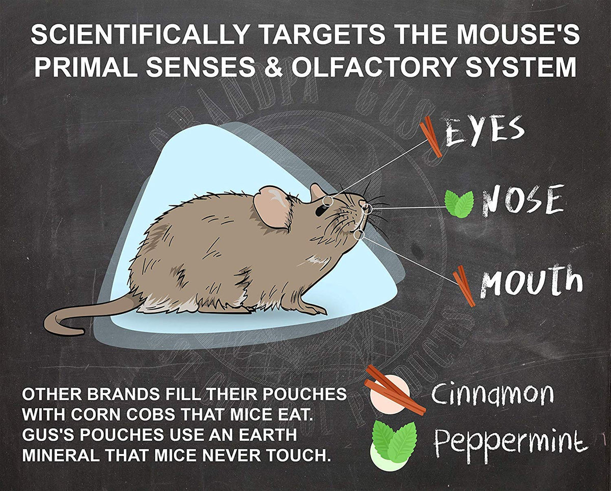 Grandpa Gus's Rodent Repellent produced in USA badge and packaging.