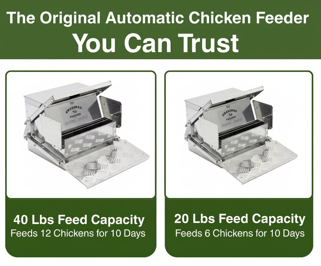 Grandpa's Feeders rodent-proof lid close-up emphasizes secure storage