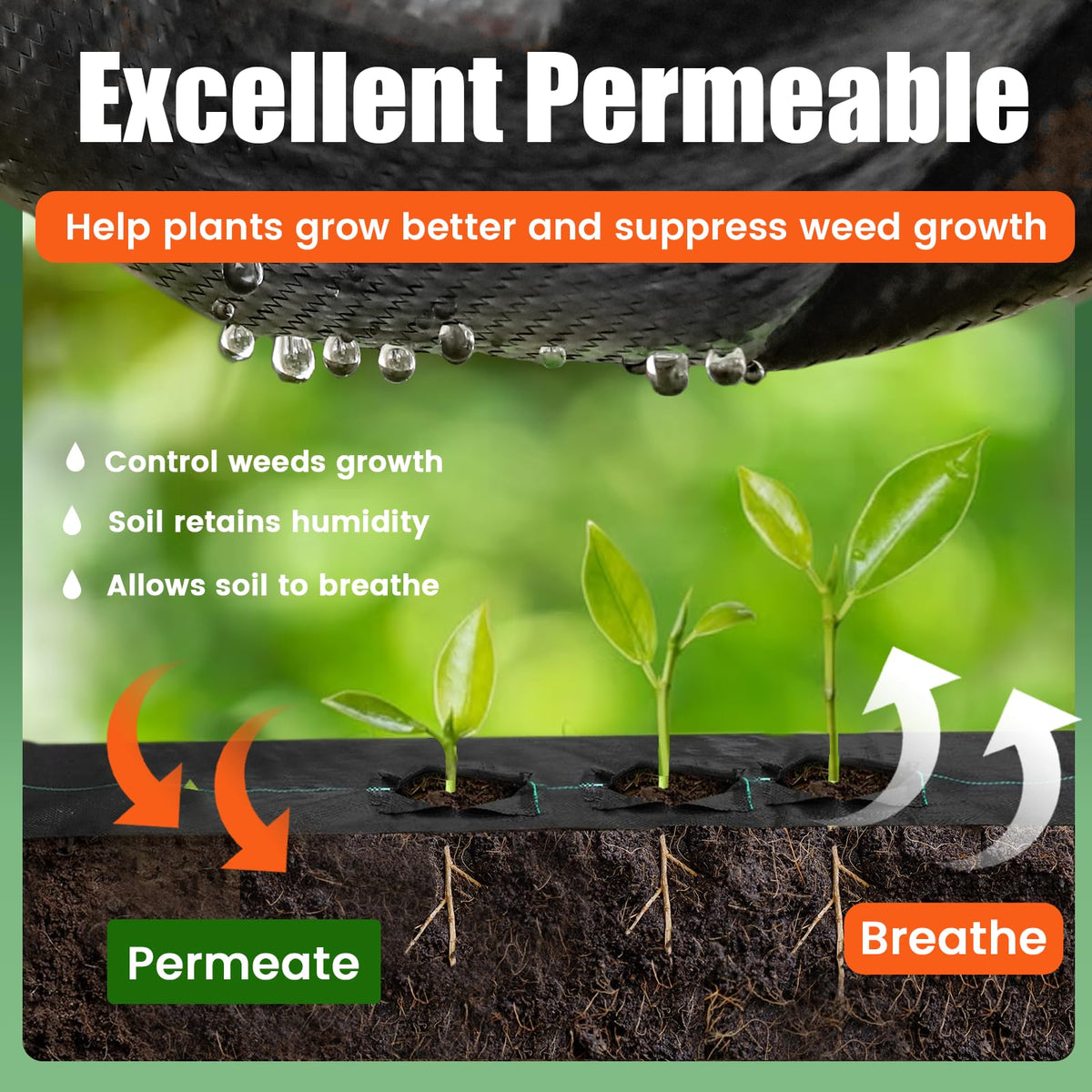 GRASSCLUB versatile fabric for gardens, paths, borders and beds.