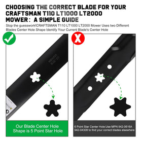 Grasscool 138971 blades 5-star hole closeup, securing mounting and stable performance.