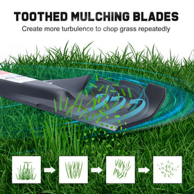 Grasscool 21-inch mulching blade teeth detail emphasizing durable cutting edge.