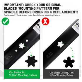 Grasscool 942-0616A three-in-one blade enables mulching, bagging, and side discharge