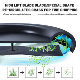 Grasscool blade specs: 21in by 3in with 7/8in center hole for compatibility.