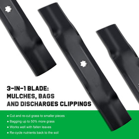 Grasscool GY20852 blade set reduces clogging through strong airflow