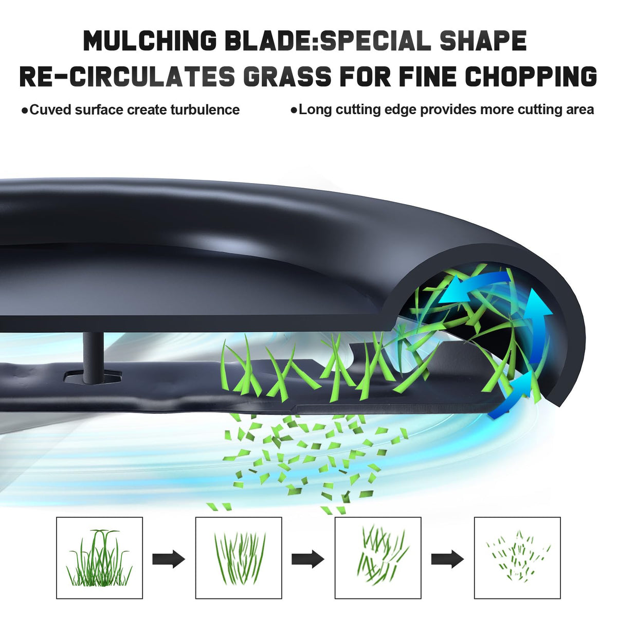Grasscool high-lift airflow visualization for faster clipping clearance.
