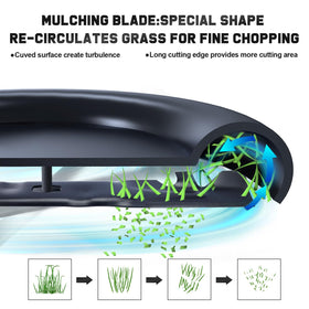 Grasscool high-lift airflow visualization for faster clipping clearance.