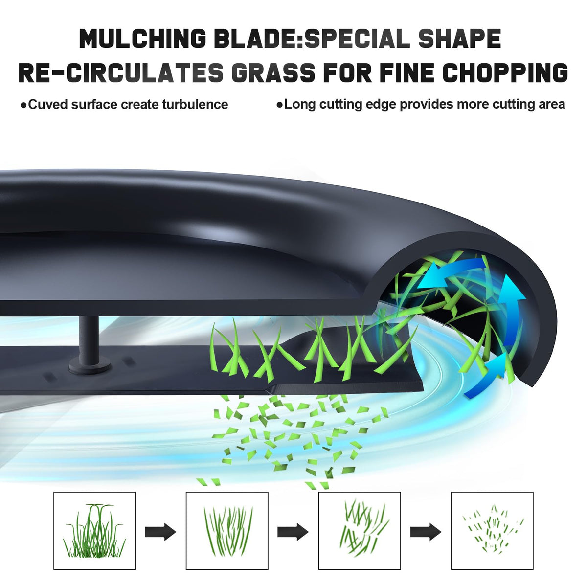 Grasscool high-lift blade with strong airflow for faster mowing.