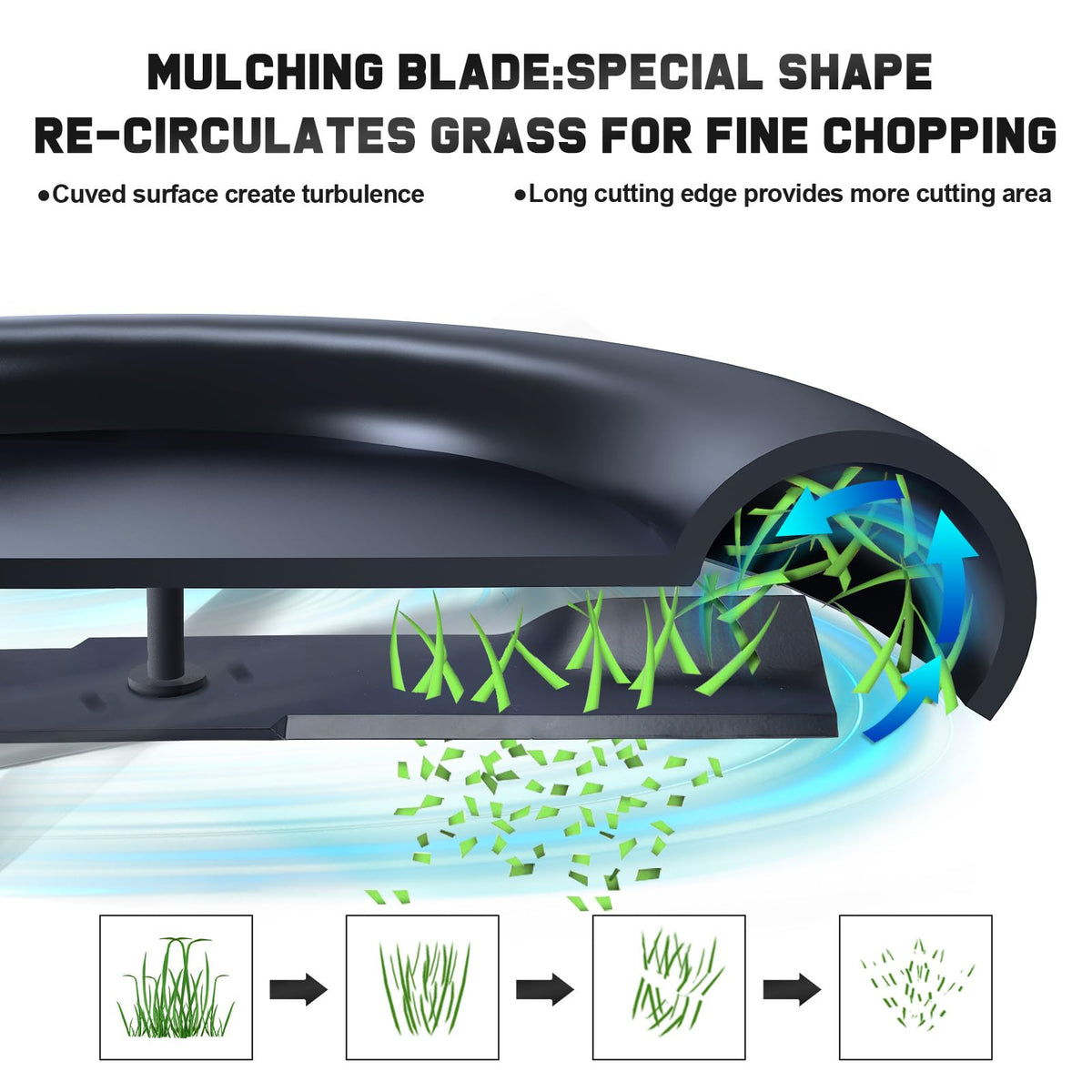 Grasscool high-lift blade improves bagging capacity and mowing efficiency.
