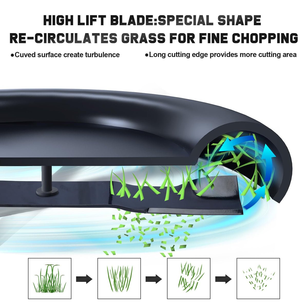 Grasscool Ikon X 52-inch blades ensuring precise balance on 52" Ariens mowers.