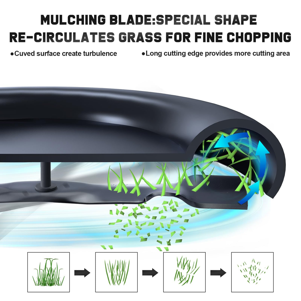 Grasscool blades compatible with John Deere D100-D130 series for versatile mowing