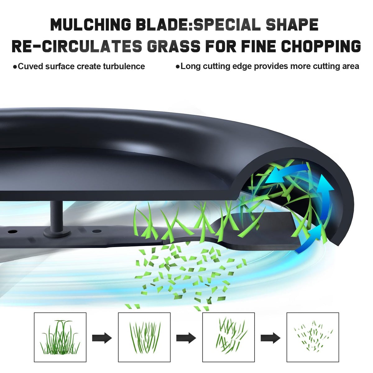 Grasscool L111 mulching blade balance test demonstrates reliability