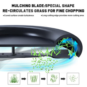 Grasscool L111 mulching blade balance test demonstrates reliability