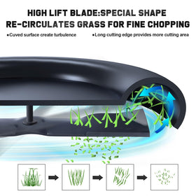 Grasscool M143520 rust-prevent coating helps protect blades during wet grass mowing.