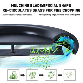 Grasscool Maverick blades two-in-one design for bagging and side discharge.