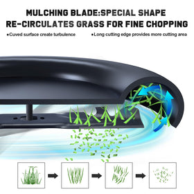 Mulching and bagging capability of Grasscool blade design for efficient clippings