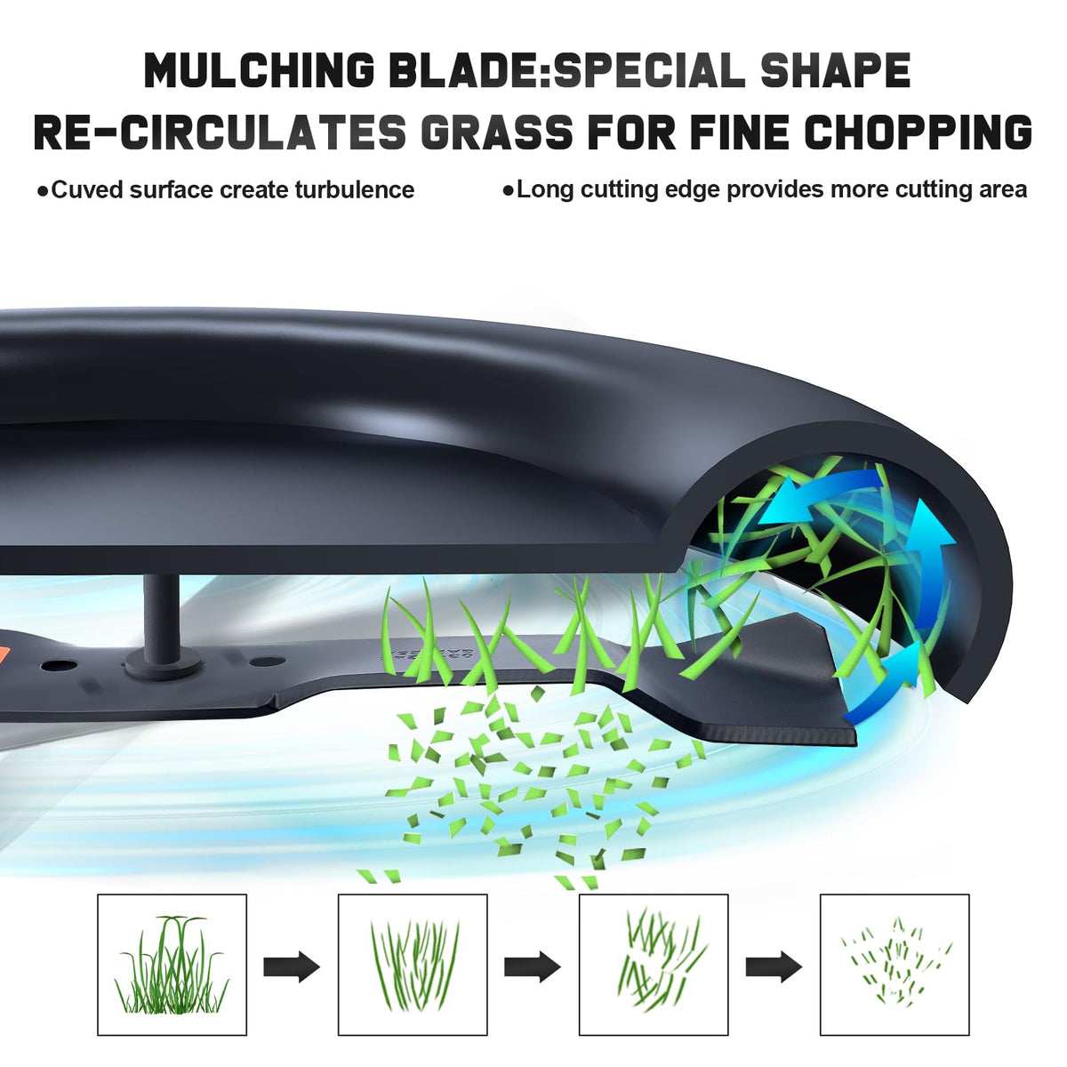 Grasscool mulching blade for Cub Cadet LT1046 ensures even grass processing.
