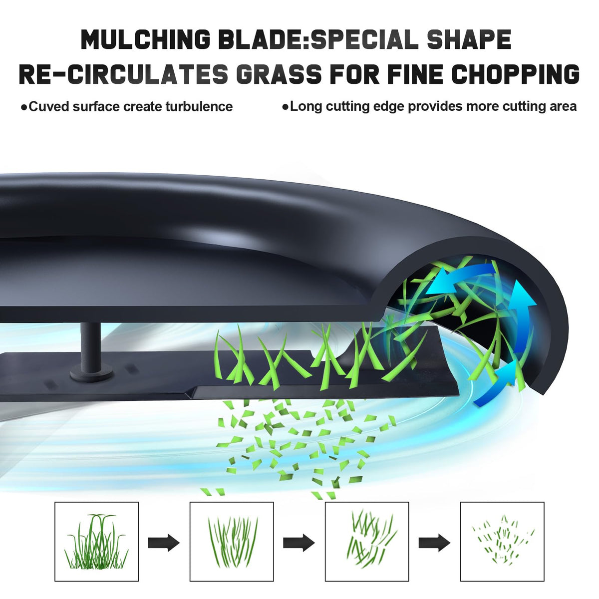 Grasscool blades tackling rugged terrain for tougher yards