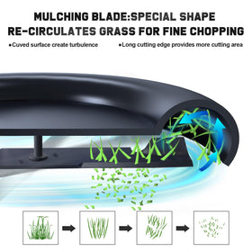 Grasscool blades tackling rugged terrain for tougher yards