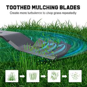 Grasscool toothed mulching blade close-up highlights sturdy edges for mulching.