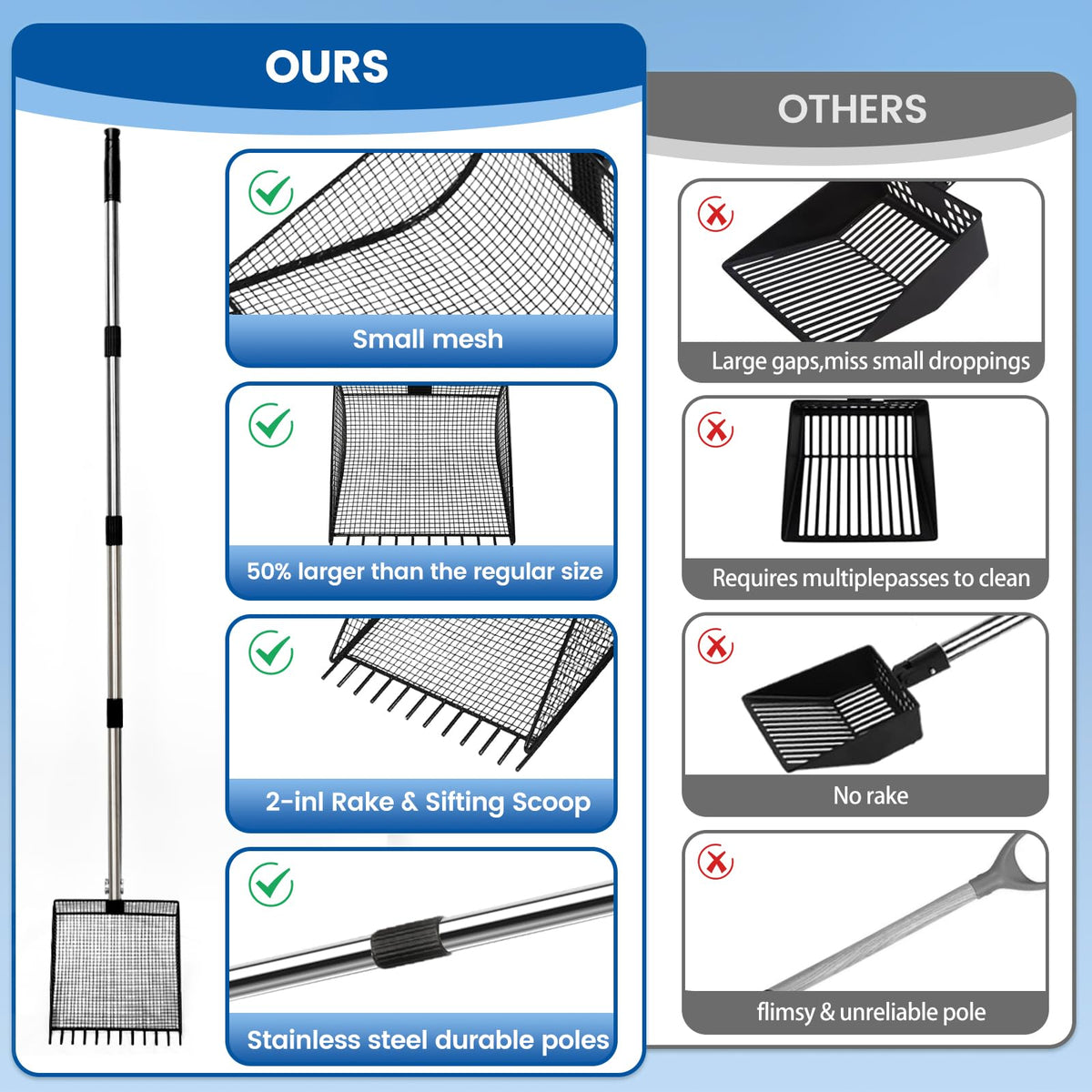 Great Dachong multi-use tool works in coop, beach, or litter cleanup for versatile tasks