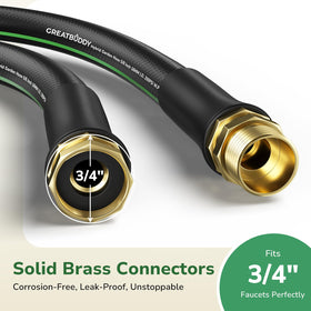 GreatBuddy brass fittings provide leak-resistant connections for faucet setup
