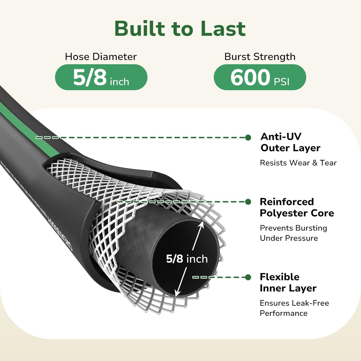 GreatBuddy 5/8-inch hose diameter ensures steady flow for irrigation