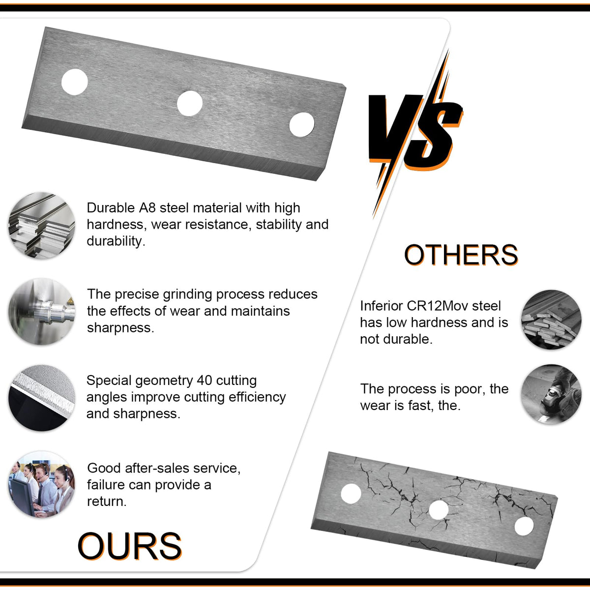 Greatshow wood chipper blades installation kit with hardware.