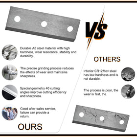 Greatshow wood chipper blades installation kit with hardware.