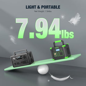 GRECELL 300W with MPPT controller for optimized solar charging