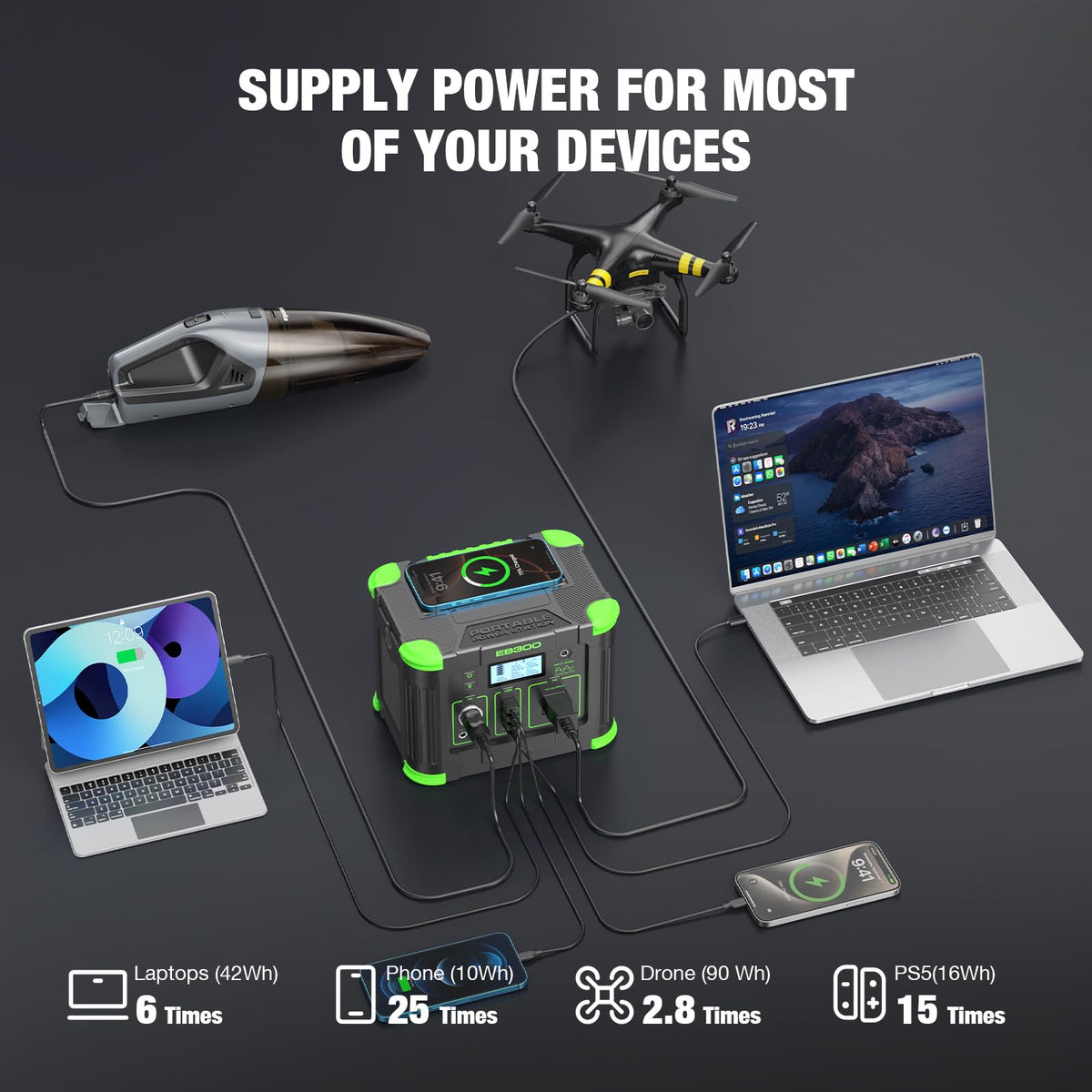 GRECELL 330W AC outlet powers laptops and small appliances anywhere
