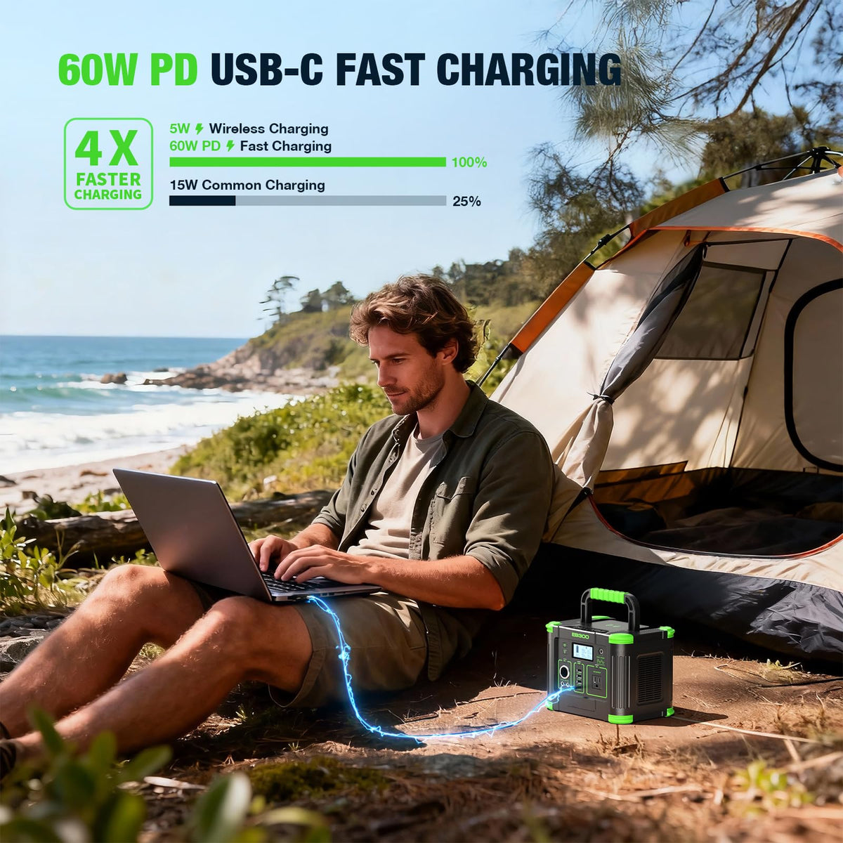 GRECELL 5W wireless charging pad for cable-free charging