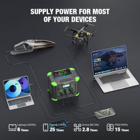 GRECELL 9-port output powers multiple devices at once