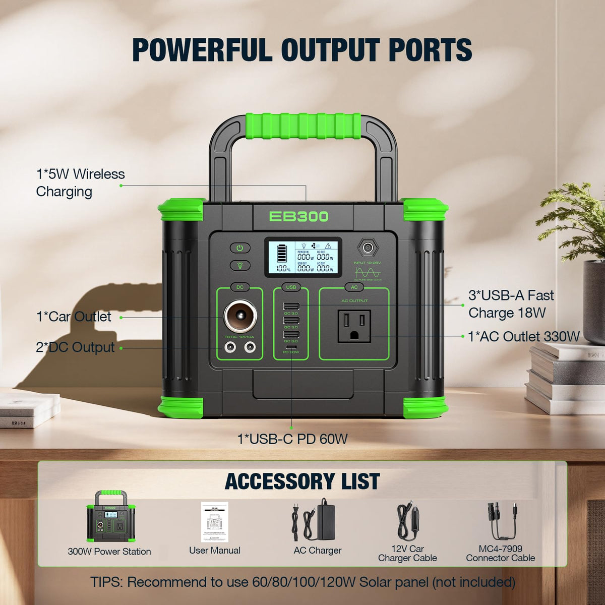 GRECELL ideal for camping and road trips