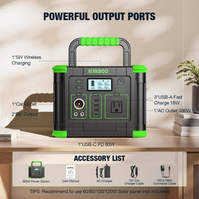 GRECELL ideal for camping and road trips