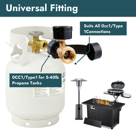 Grecodown handwheel installation provides tool-free setup in minutes.