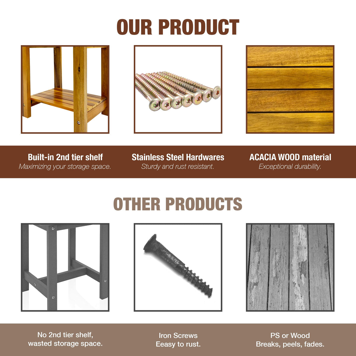 GREEN ALLUVIUM Adirondack table features rounded corners for safe daily handling.