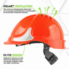 GREEN DEVIL helmet storage bag helps carry gear easily