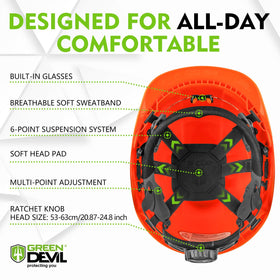 GREEN DEVIL helmet sweat-wicking liner keeps you cooler during work