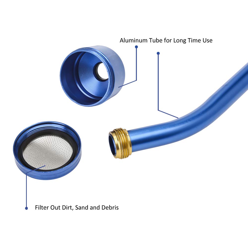 GREEN MOUNT removable head enables easy cleaning of clogged parts.